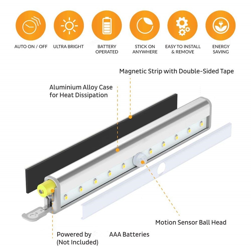 6/10 LEDs PIR LED Motion Sensor Light Home & Garden Indoor Lights & Lighting Type : 1|2|3|4|5|6|7|8|9|10 