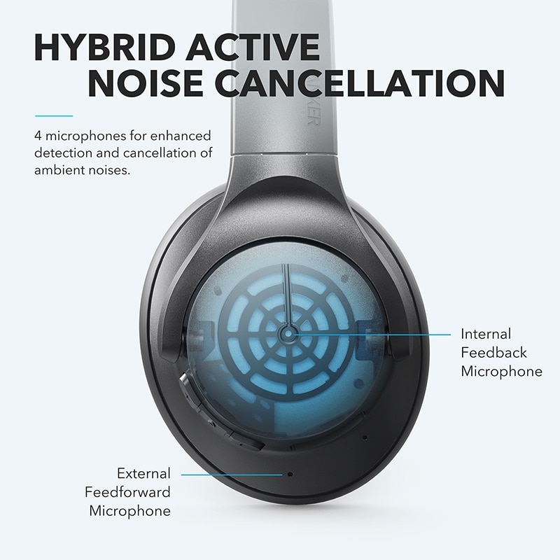 Active Noise Cancelling Wireless Bluetooth Headphones Consumer Electronics Wireless Earphones & Headphones Color : Blue|Black 