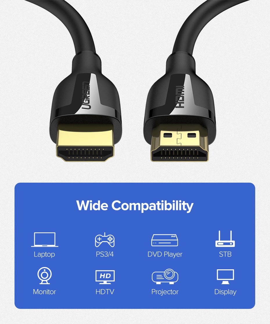 HDMI 4K 2.0 Cable for Apple TV