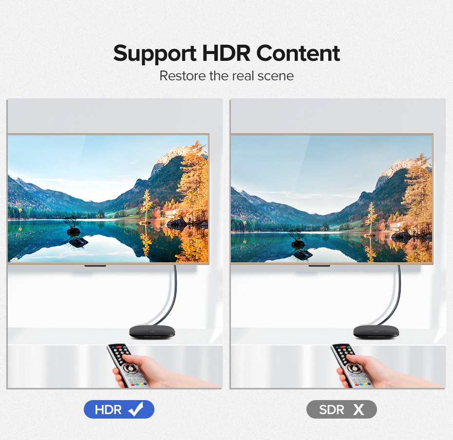 HDMI 4K 2.0 Cable for Apple TV