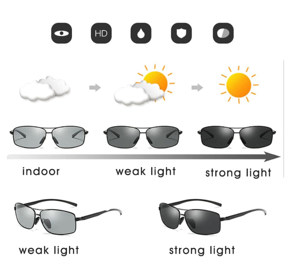 Men's Photochromic Sunglasses