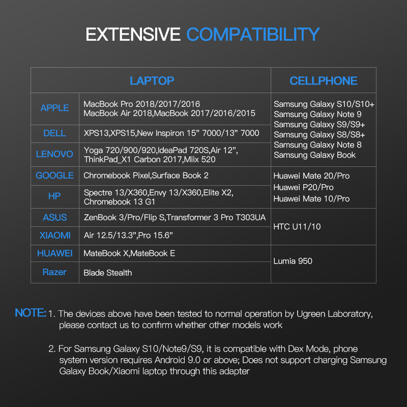 Type C to Multi 3 Ports USB Hubs Computer Peripherals Computers & Tablets USB Hubs 