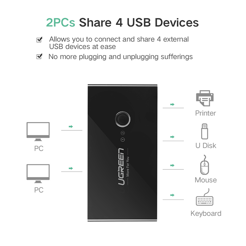 USB 3.0 2 Ports Switching Box Cables & Connectors Computers & Tablets 