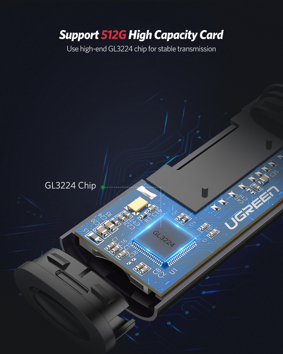 USB 3.0 SD and Micro Smart Card Reader