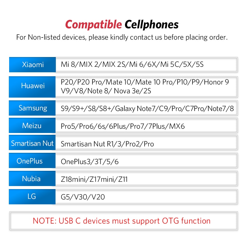 USB 3.0 SD and Micro Smart Card Reader Computer Peripherals Computers & Tablets USB Hubs 