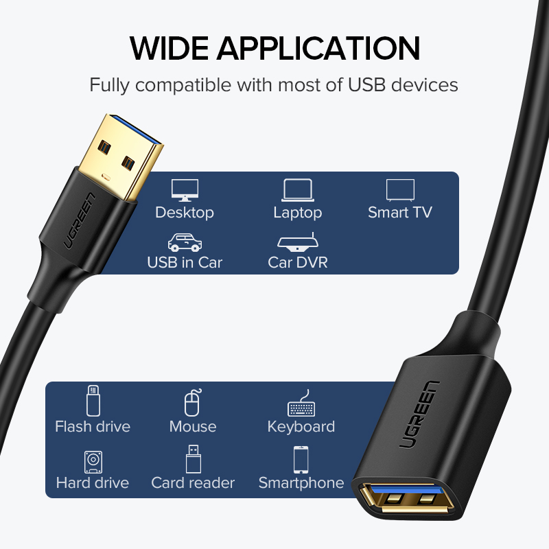 USB Extension Cable for Smart TV and PC Cables & Connectors Computers & Tablets 