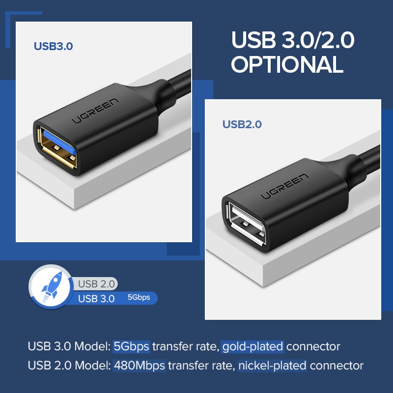 USB Extension Cable for Smart TV and PC Cables & Connectors Computers & Tablets 