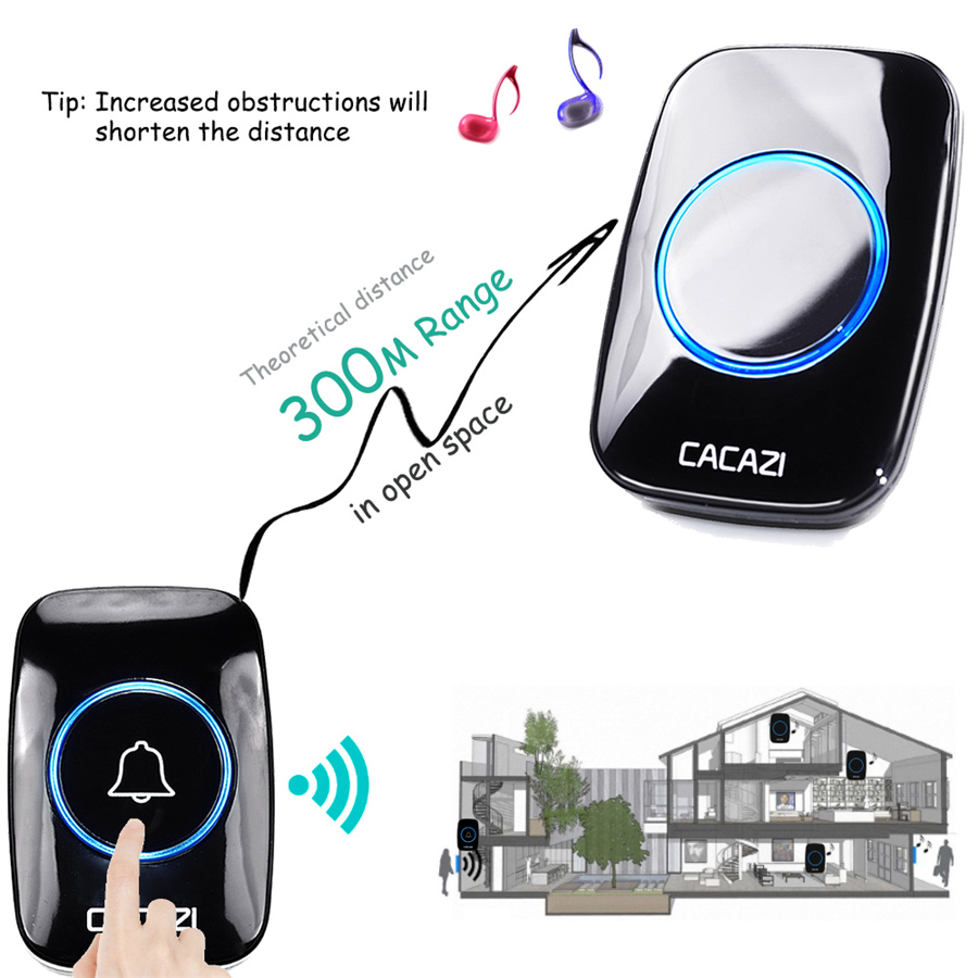 Wireless Waterproof Smart Doorbell Consumer Electronics Home Electronics Home Security 