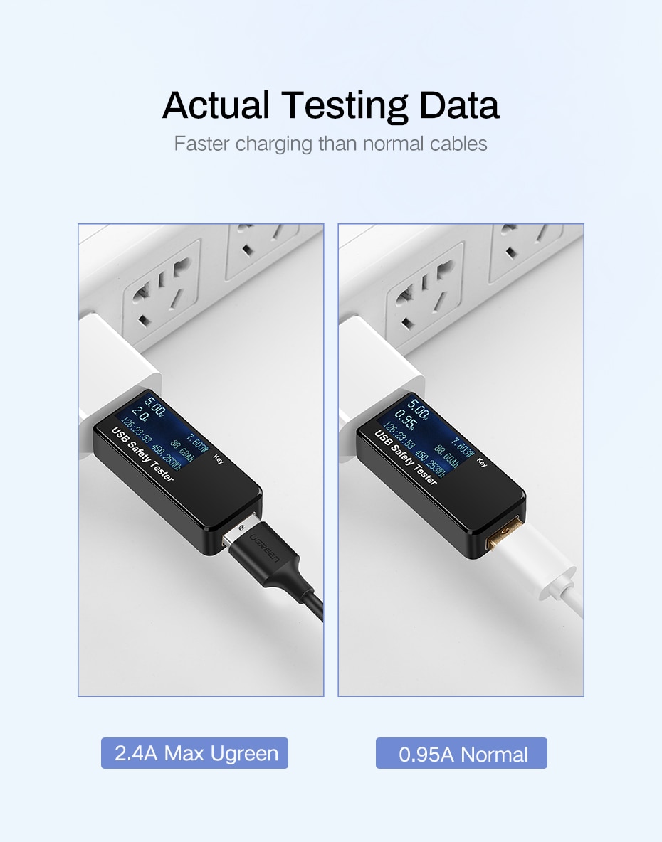 Light Micro USB Cable for Phones and Tablets