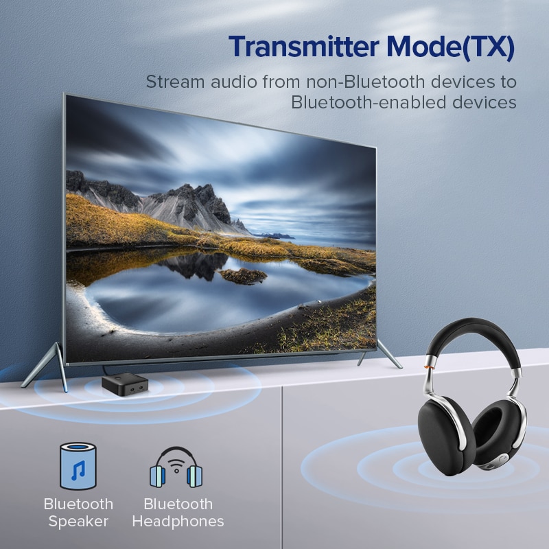 5.0 4.2 Wireless Transmitter for Car and TV Automobiles & Motorcycles Car Electronics 