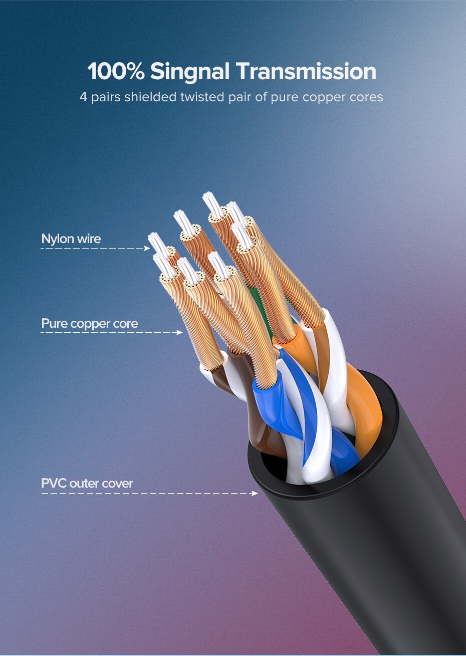 Cat 6 Twisted Ethernet Cable