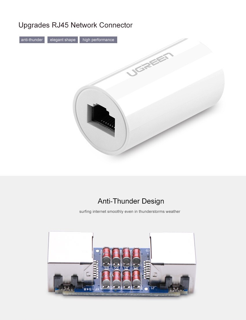 Ethernet Adapter Female to Female