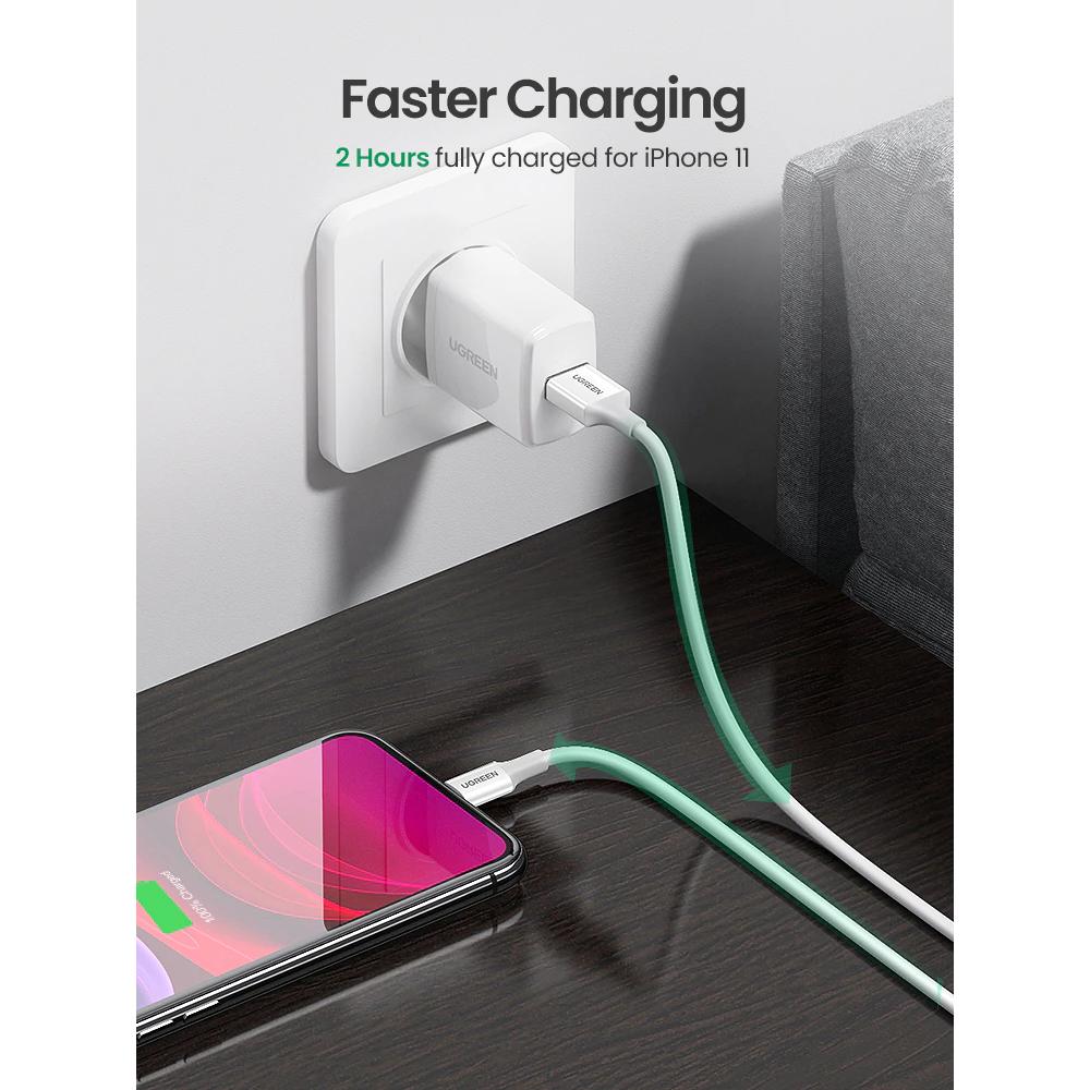 Fast Charging USB Cable for iPhone Mobile Phone Accessories Mobile Phone Cables Smartphones 