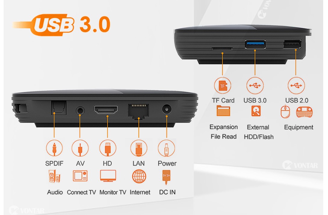 Fire Storm Design Android TV Box Consumer Electronics Home Electronics Other 