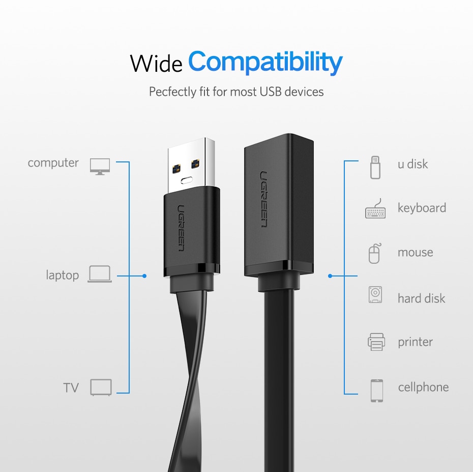 Flat USB Cable for PC