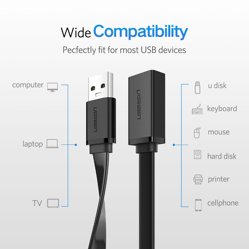 Flat USB Cable for PC Cables & Connectors Computers & Tablets 