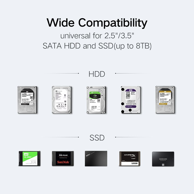 HDD Case SATA to USB 3.0 Computers & Tablets External Storage HDD Enclosure 