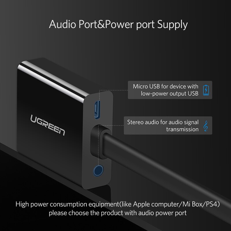 HDMI to VGA Adapter with Audio Jack Cables & Connectors Computers & Tablets 