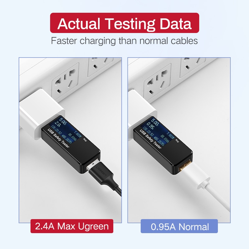 Light Micro USB Cable for Phones and Tablets Mobile Phone Accessories Mobile Phone Cables Smartphones 