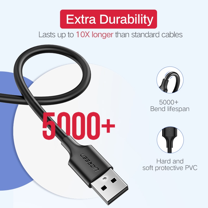 Light Micro USB Cable for Phones and Tablets Mobile Phone Accessories Mobile Phone Cables Smartphones 