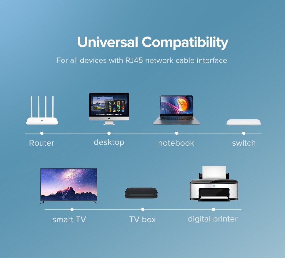 Long Cat 8 Ethernet Cable