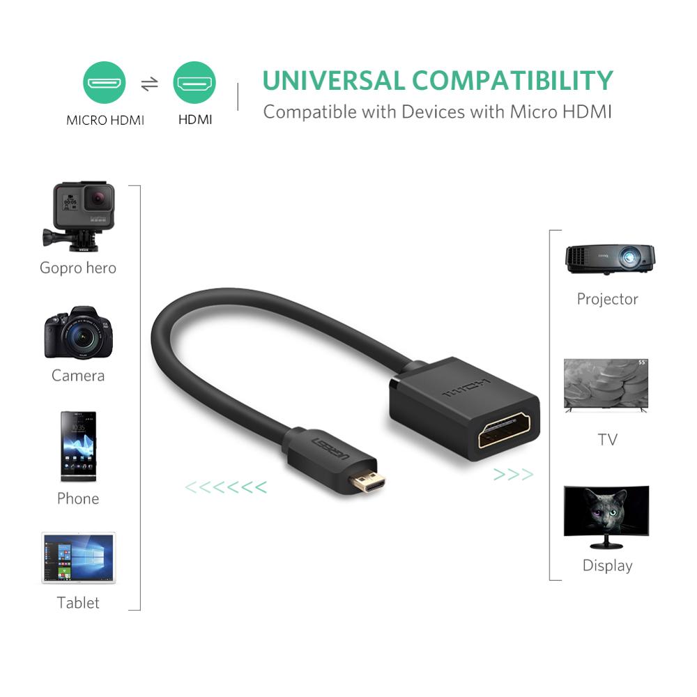 Micro HDMI Adapter for Action Cameras Smart Accessories Smart Electronics 