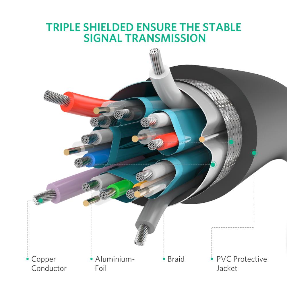 Micro HDMI to HDMI Cable Connector Cables & Connectors Computers & Tablets 