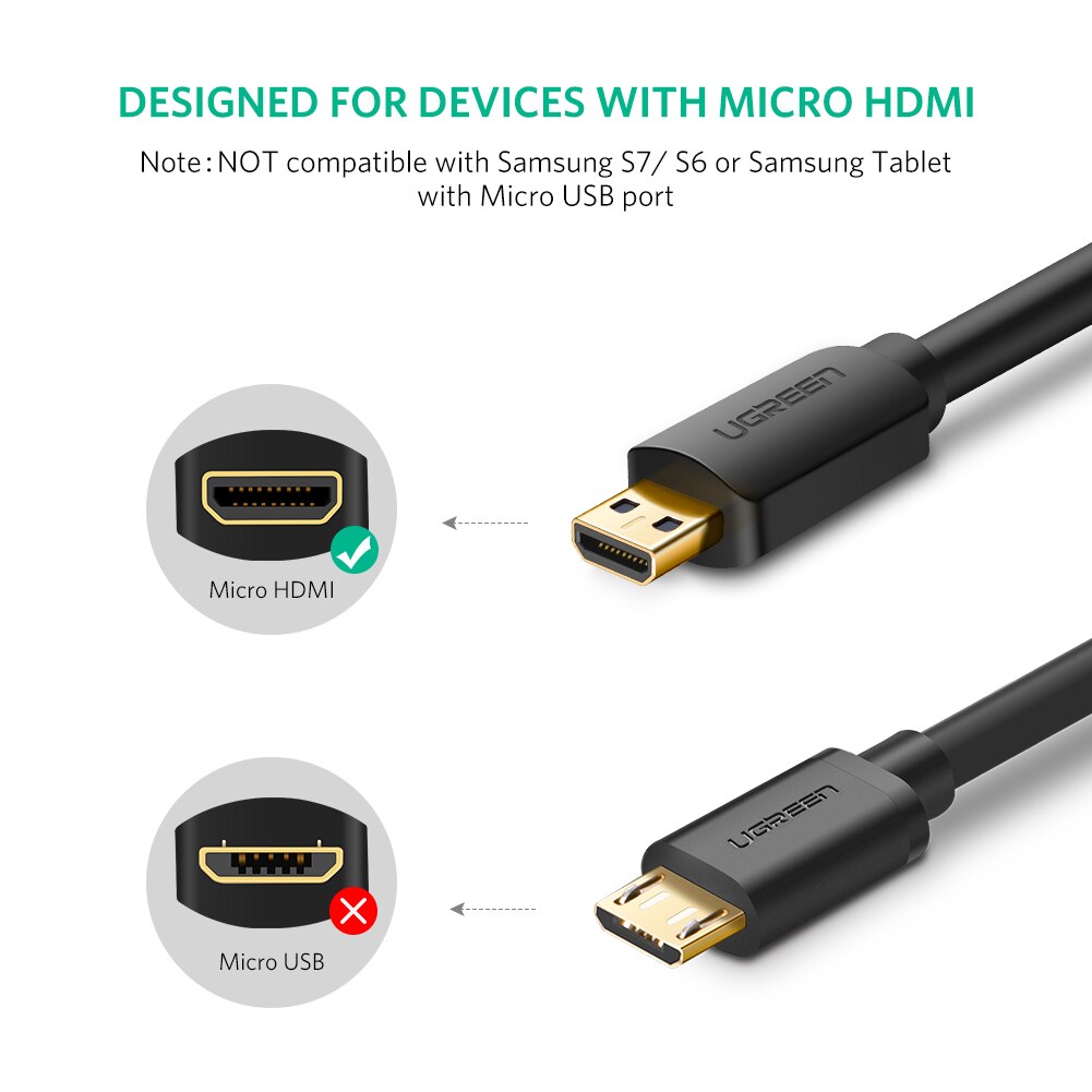 Micro HDMI to HDMI Cable Connector