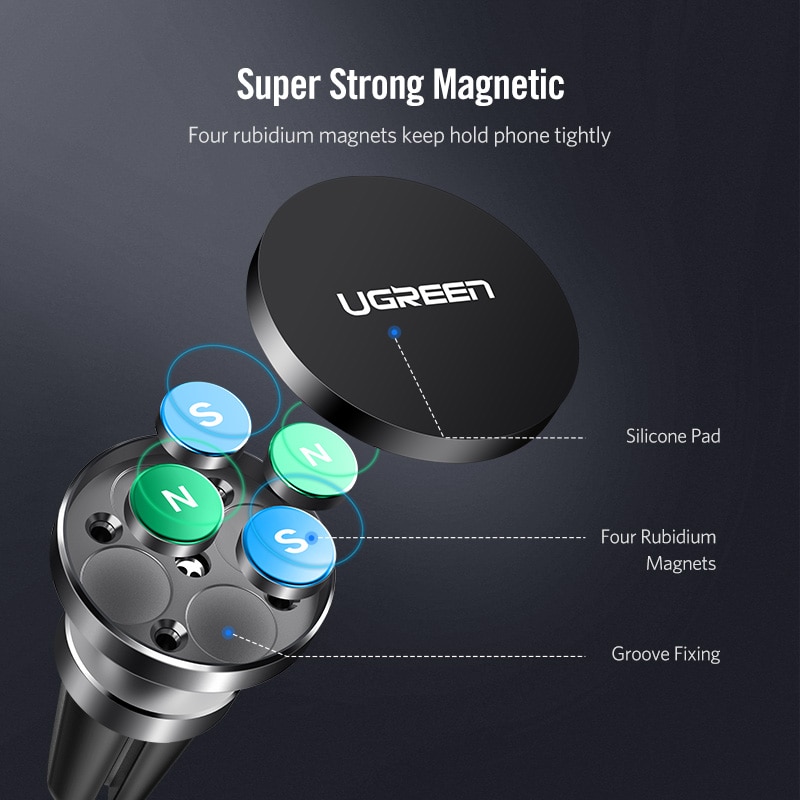 Stylish Magnetic Universal Phone Holder for Cars Mobile Phone Accessories Mobile Phone Holders & Stands Smartphones 