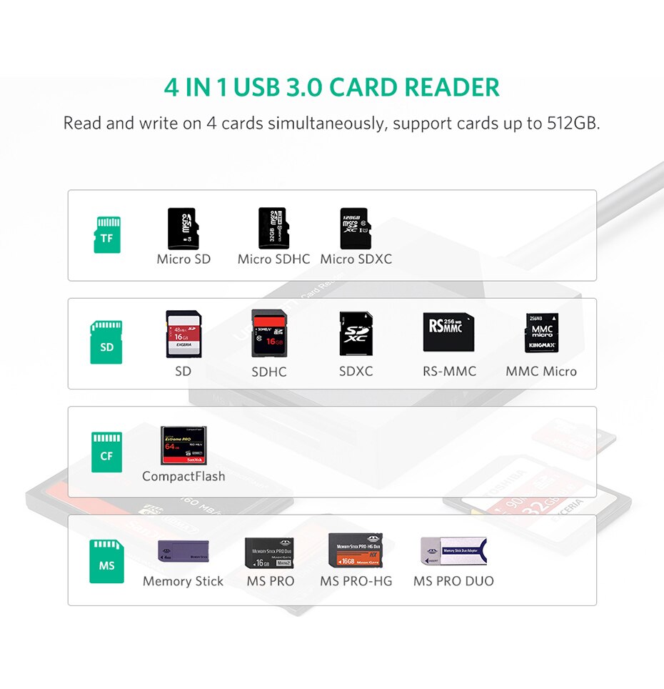 USB 3.0 All in One Card Reader