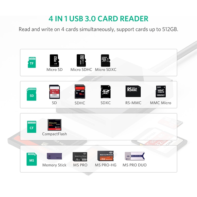 USB 3.0 All in One Card Reader Computer Peripherals Computers & Tablets USB Hubs 