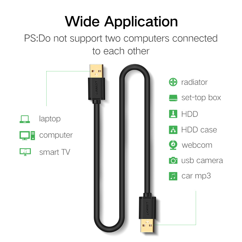 USB Male to Male Extender Cable Cables & Connectors Computers & Tablets 