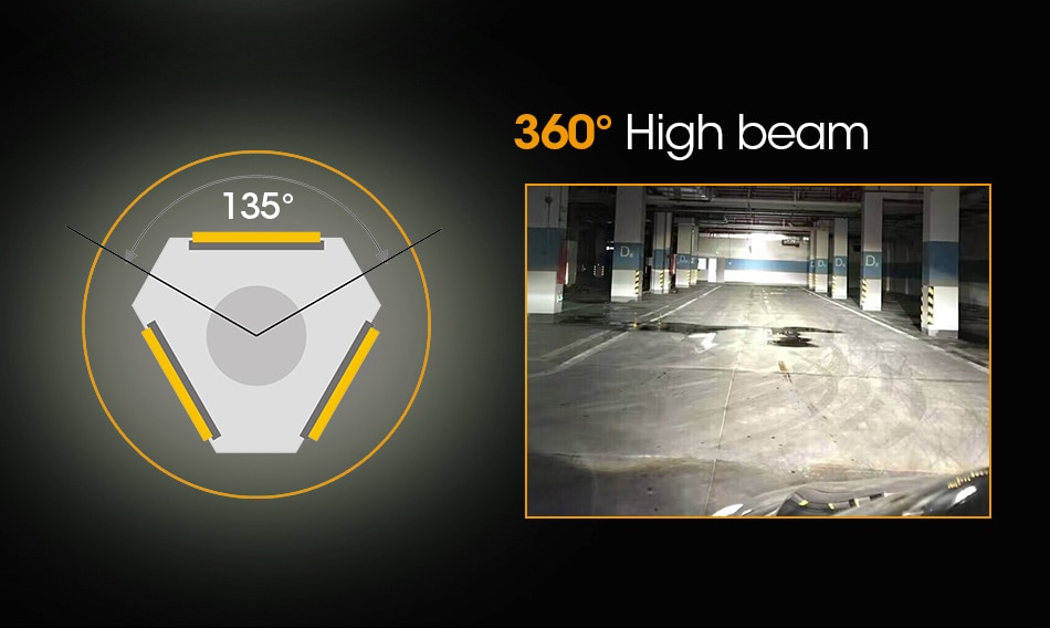 Car Headlight Bulbs Car Headlight Bulbs