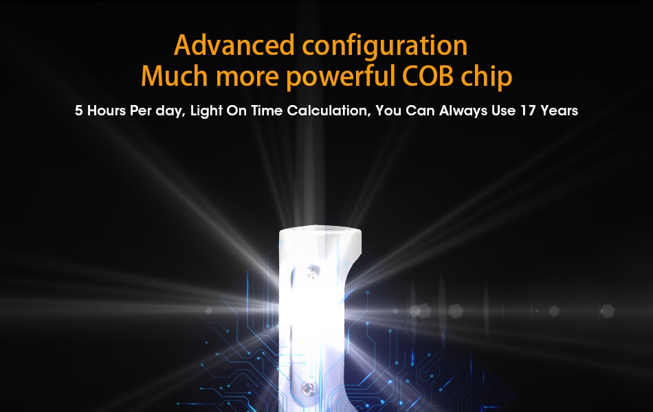 Car Headlight Bulbs Car Headlight Bulbs