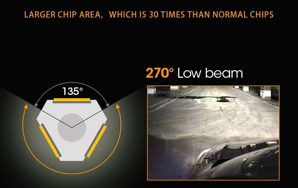 Car Headlight Bulbs Car Headlight Bulbs