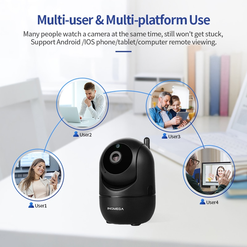 Intelligent Wireless IP Camera