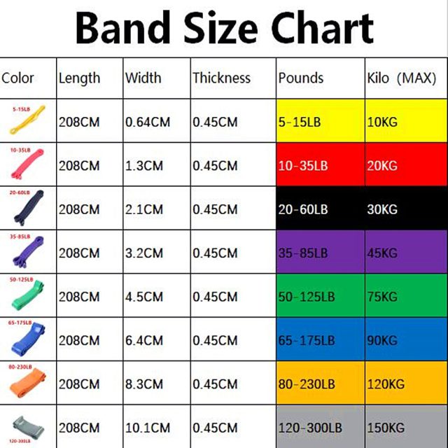 Basic Resistance Bands - Aalamey