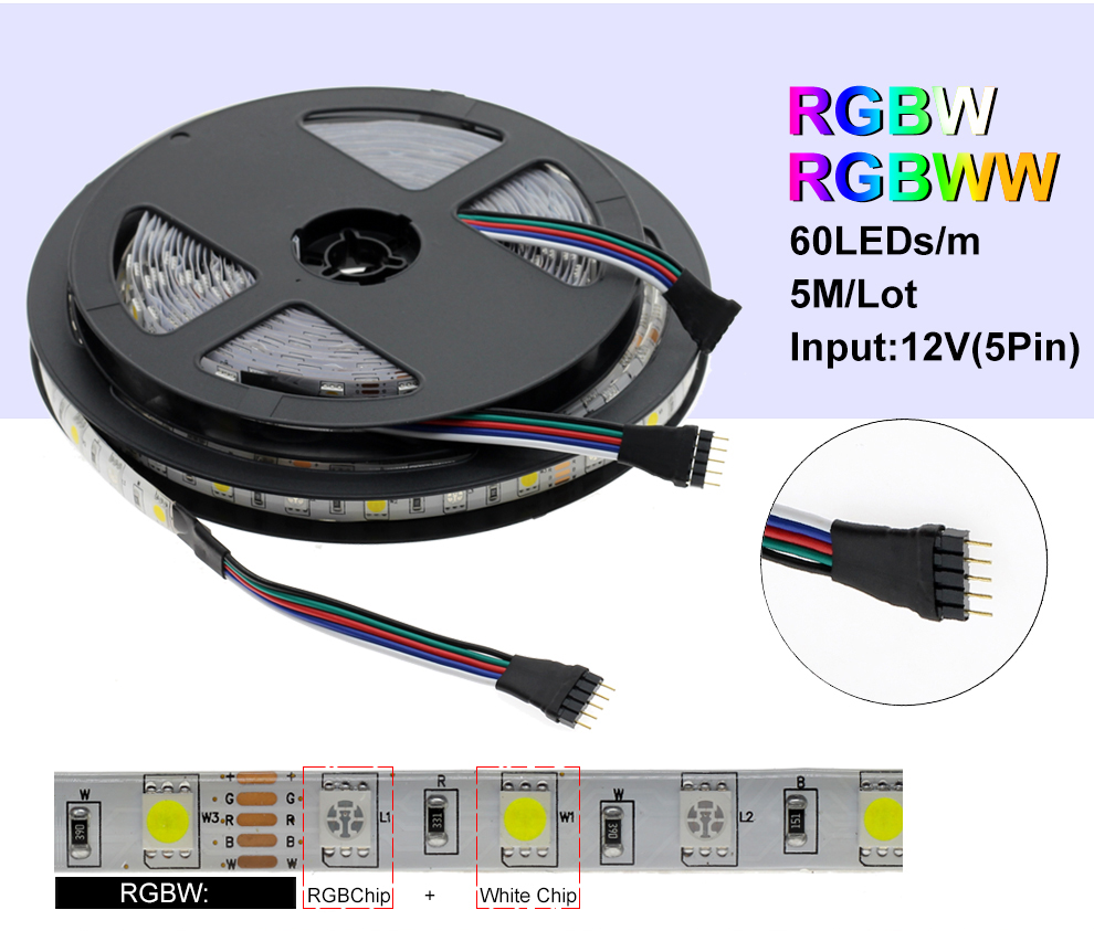 Flexible RGB RGBW LED Strip