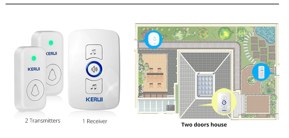 Songs Optional Waterproof Wireless Smart Doorbell