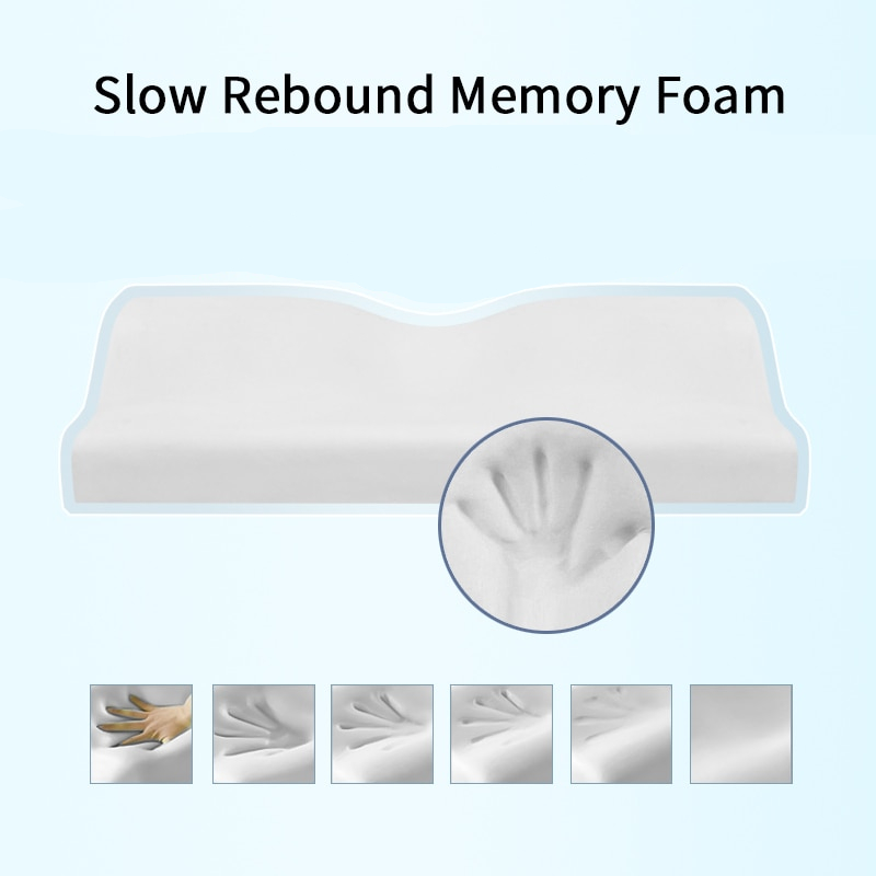 Orthopedic Concave Shape Memory Foam Pillow