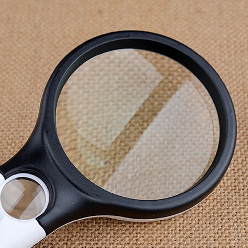 Double Pocket Magnifying Glass with LED Backlight