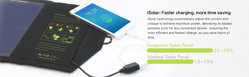 Portable Solar Panel Charger