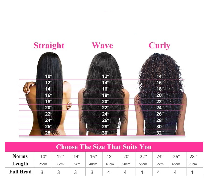 Curly Human Hair 150 Density Wigs