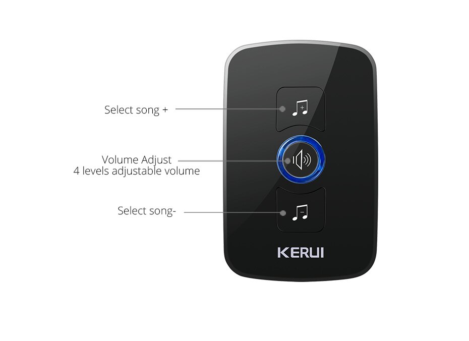 Wireless Waterproof Touch Button Doorbell