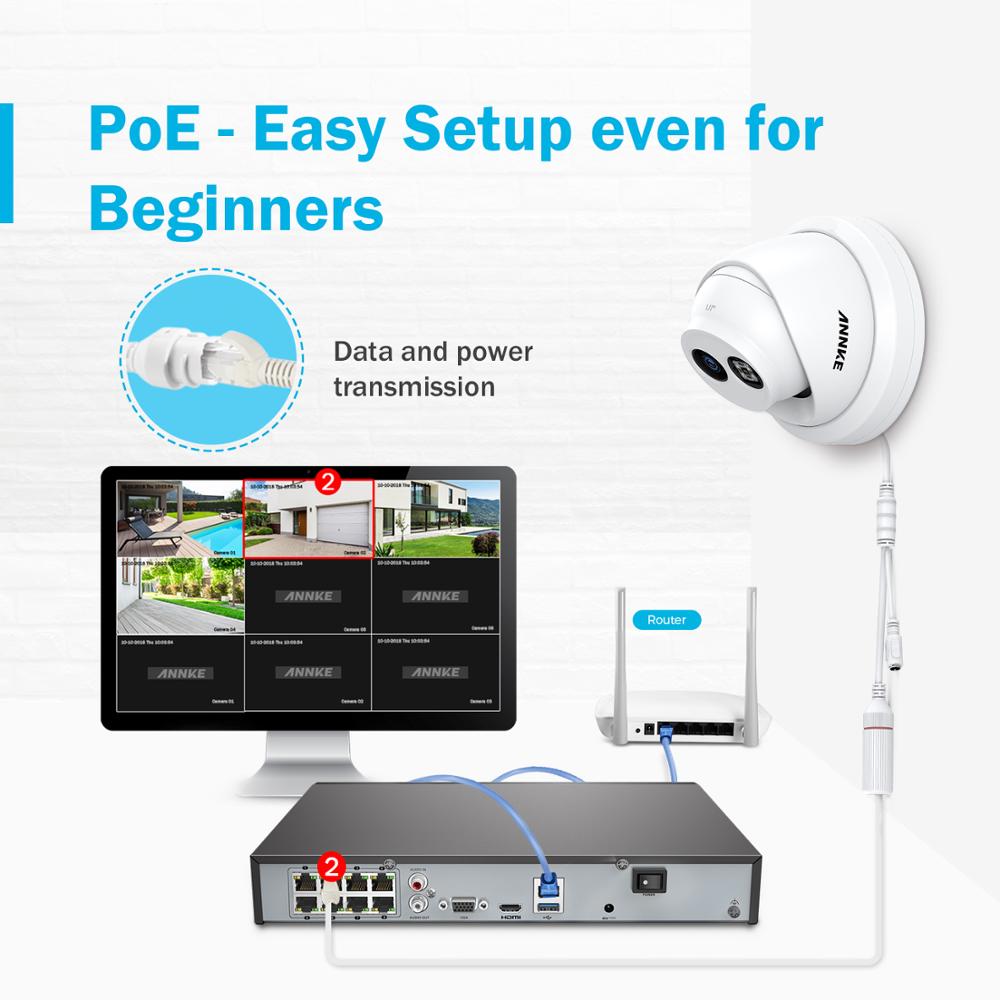 4K Ultra Video Surveillance System 4K Ultra Video Surveillance System