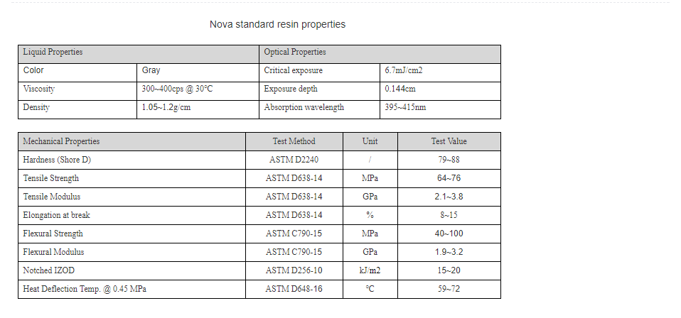 UV Resin For 3D Printer