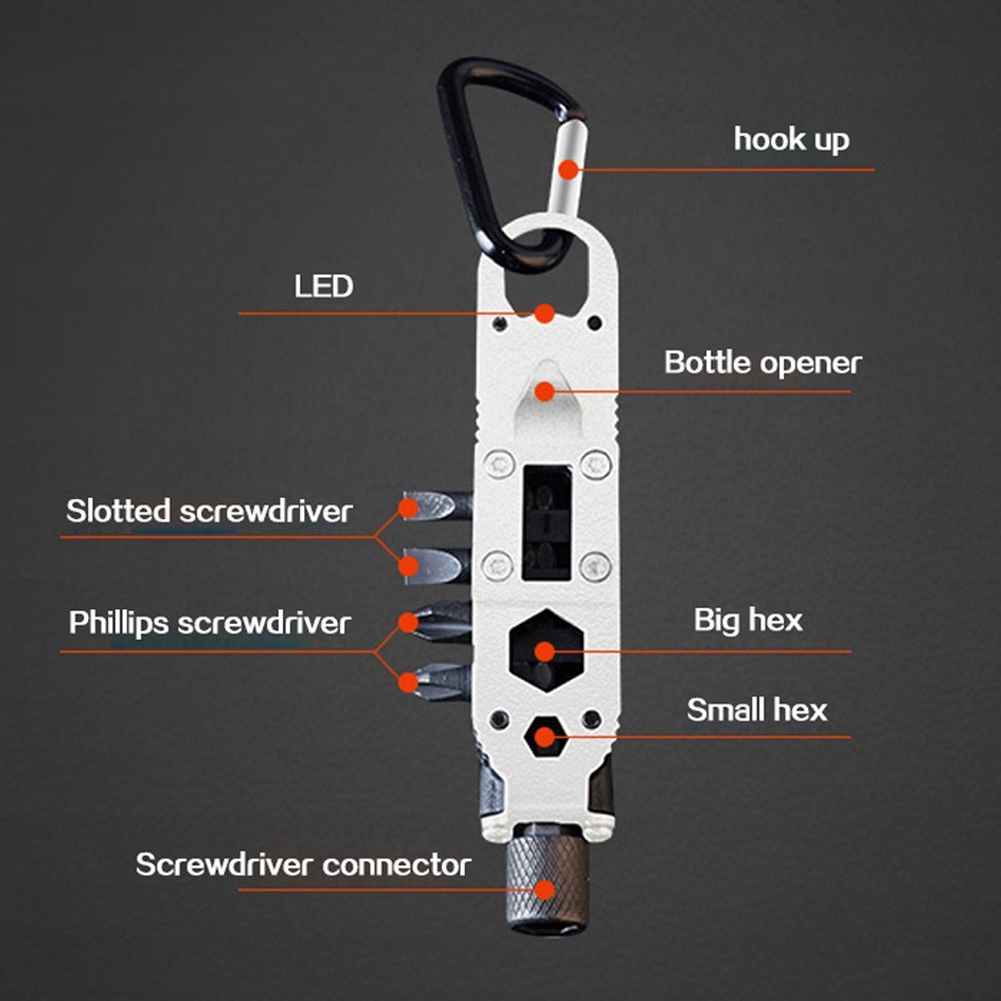 Multifunctional Camping Tool