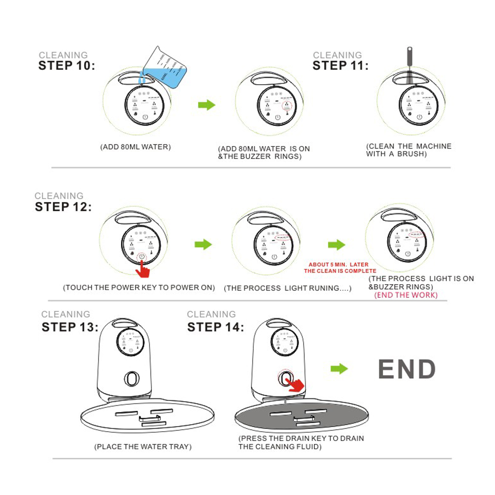 Automatic Facial Mask Maker Machine