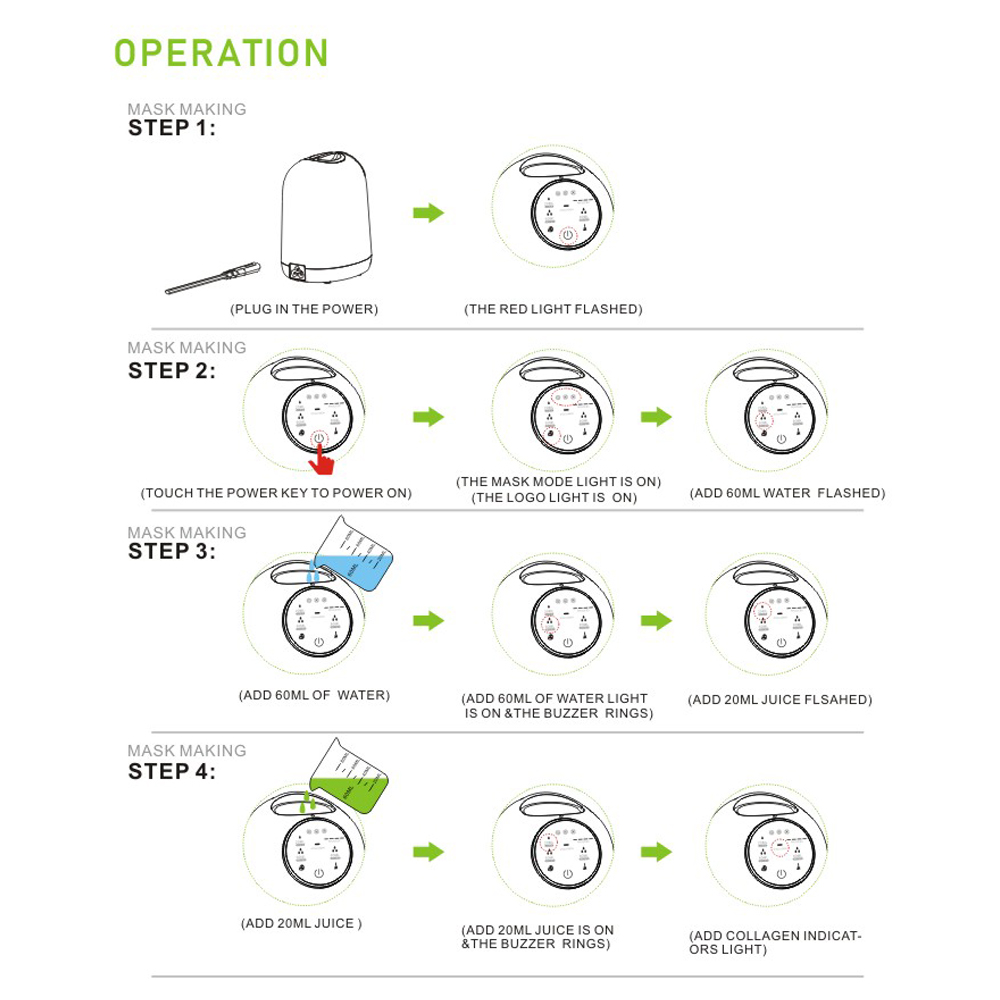 Automatic Facial Mask Maker Machine