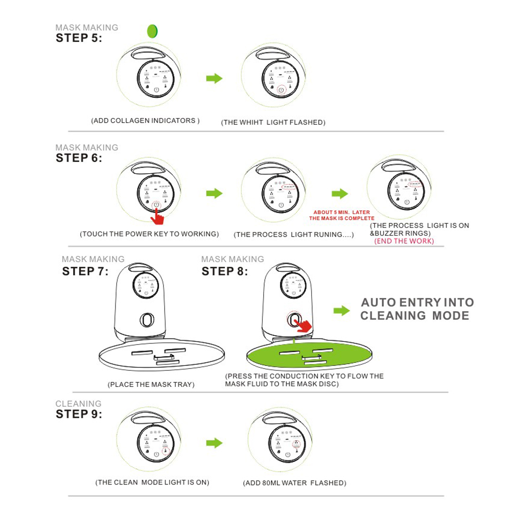 Automatic Facial Mask Maker Machine